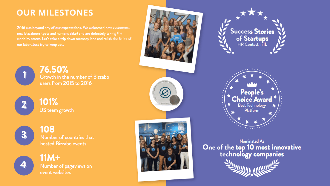 Stats-Bizzabo-2016-Year-In-Review.png