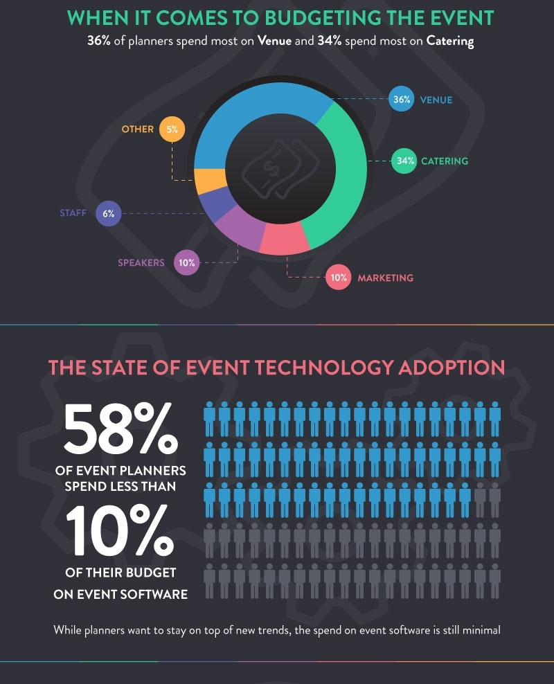 The-Event-Professionals-of-Tomorrow-edited.jpg