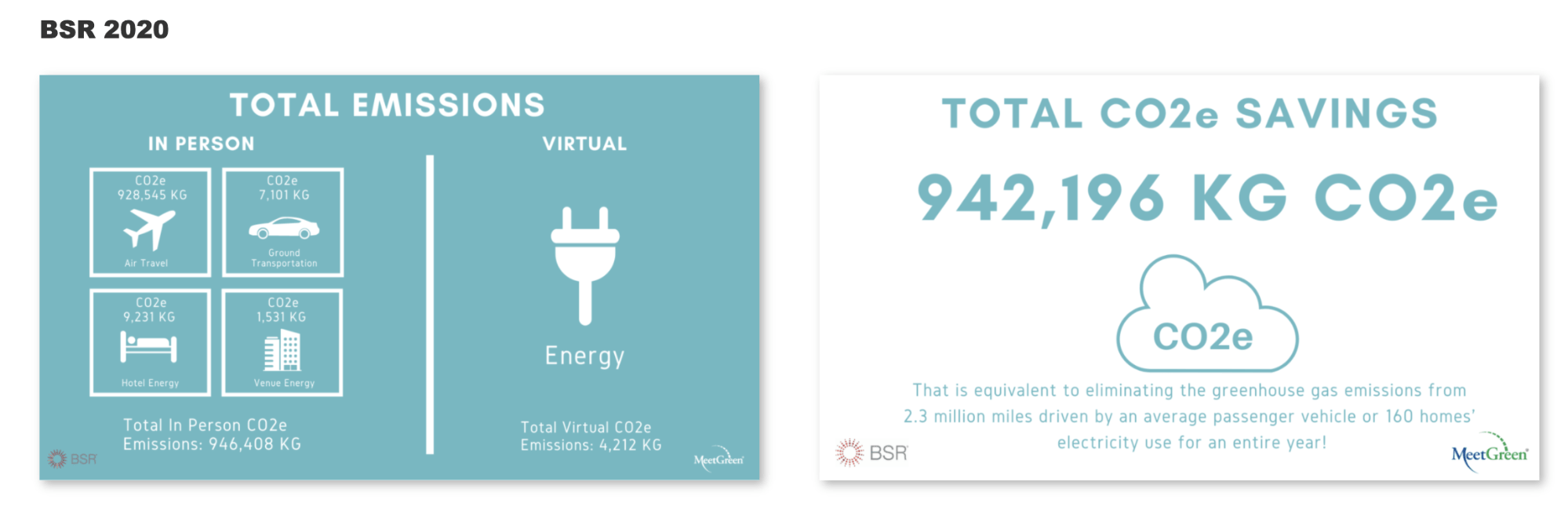 sustainability - event trends