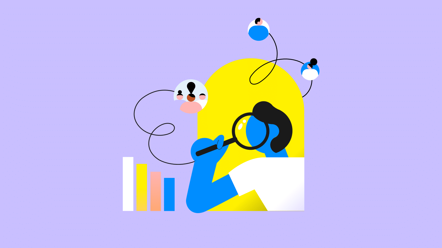 Event strategy self-assessment