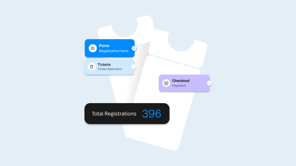 Say Hello to a Better Way to Register Attendees: Bizzabo&rsquo;s New Registration